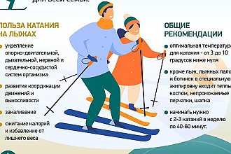 Здоровье человека: польза катания на лыжах